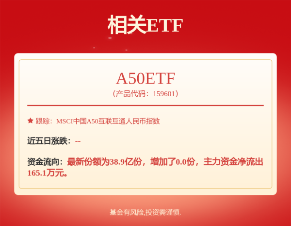 启点优配 汇丰晋信养老目标日期2036一年混合(FOF),汇丰晋信养老目标日期2036一年混合(FOF)Y: 汇丰晋信养老目标日期2036一年持有期混合型基金中基金(FOF)Y类份额开放日常申购、赎回和定期定额投资业务公告