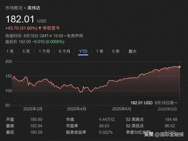 盛康优配 AI股现“冰火两重天”